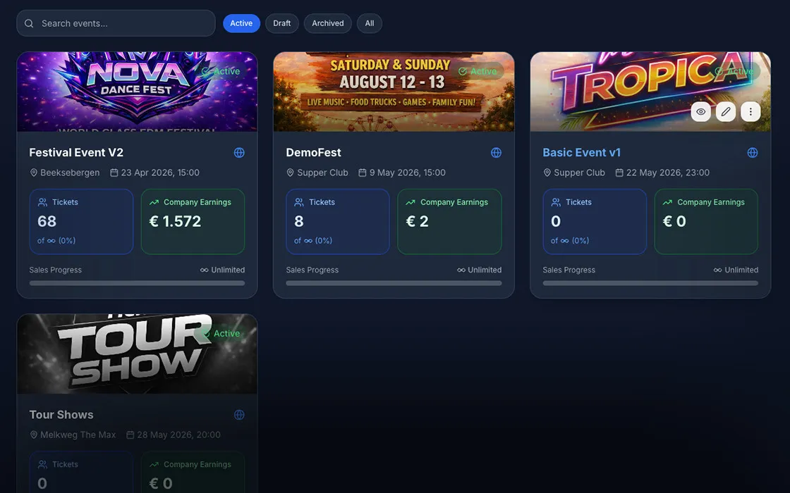 Events overview