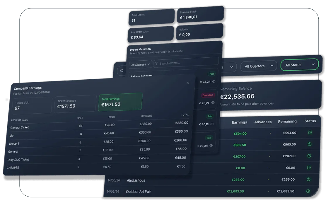 Payout overview dashboard